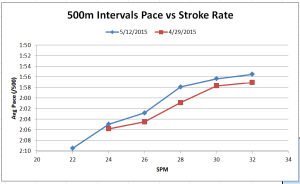 Screen Shot 2015-05-12 at 12.11.14 PM