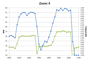 Screen Shot 2015-05-30 at 12.33.54 PM