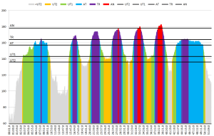 Screen Shot 2015-07-01 at 2.19.08 PM