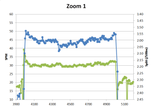 Screen Shot 2015-07-06 at 9.53.06 AM