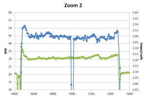 Screen Shot 2015-07-06 at 9.53.18 AM