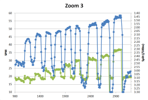Screen Shot 2015-07-07 at 10.06.39 AM