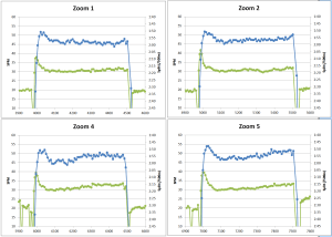 Screen Shot 2015-07-07 at 10.07.01 AM