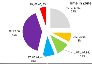 Screen Shot 2015-07-21 at 9.46.38 AM