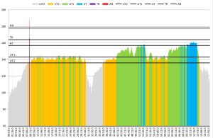 Screen Shot 2015-08-12 at 8.04.47 AM