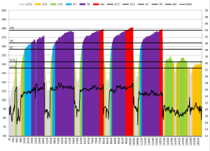 Screen Shot 2015-08-18 at 9.52.59 AM