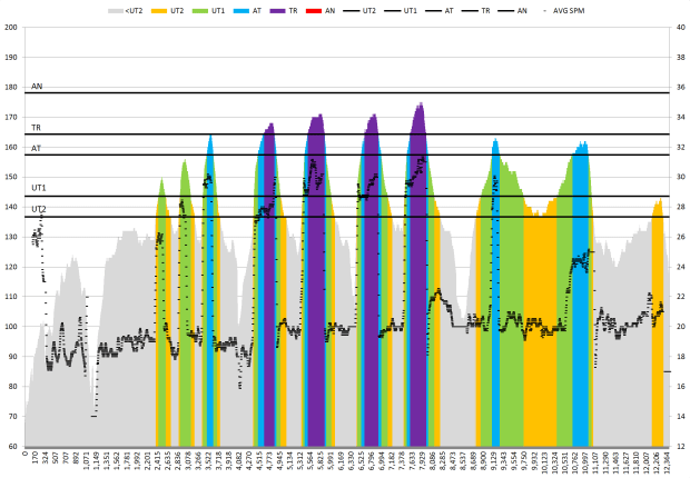 Screen Shot 2015-10-12 at 10.41.21 AM