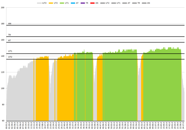 Screen Shot 2015-10-19 at 4.24.26 PM