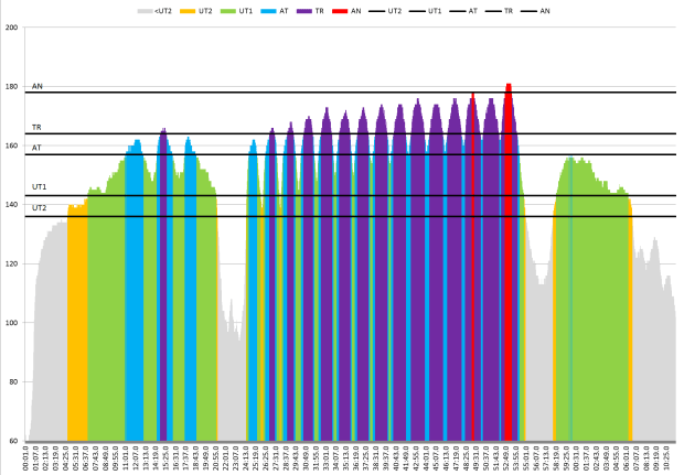 Screen Shot 2015-10-22 at 10.30.32 AM