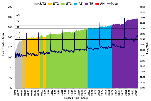 Screen Shot 2015-10-25 at 10.15.04 AM