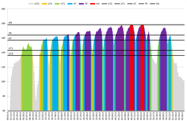 Screen Shot 2015-10-30 at 12.57.10 PM