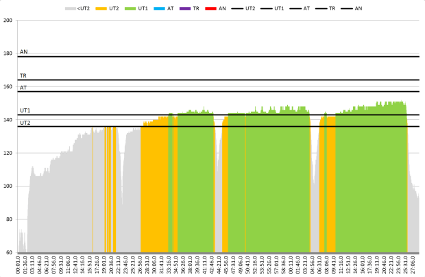 Screen Shot 2015-11-01 at 7.22.06 PM