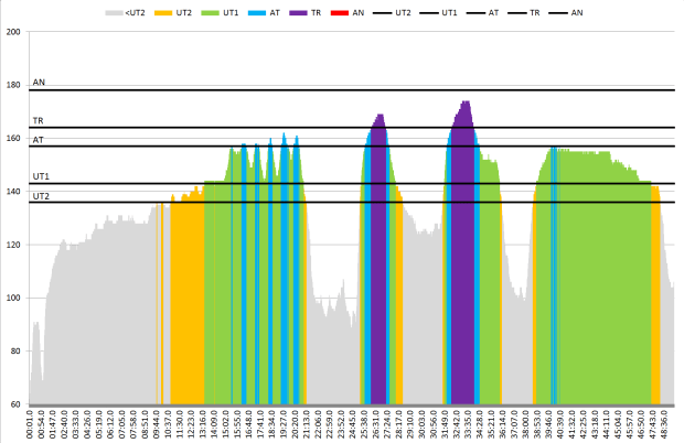 Screen Shot 2015-11-05 at 9.02.04 AM