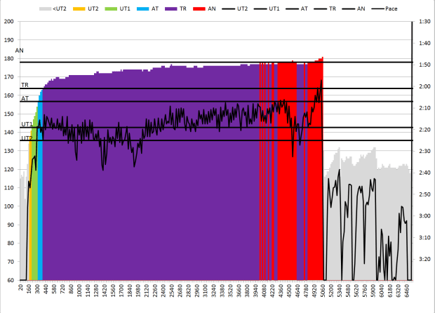 Screen Shot 2015-11-07 at 3.03.23 PM
