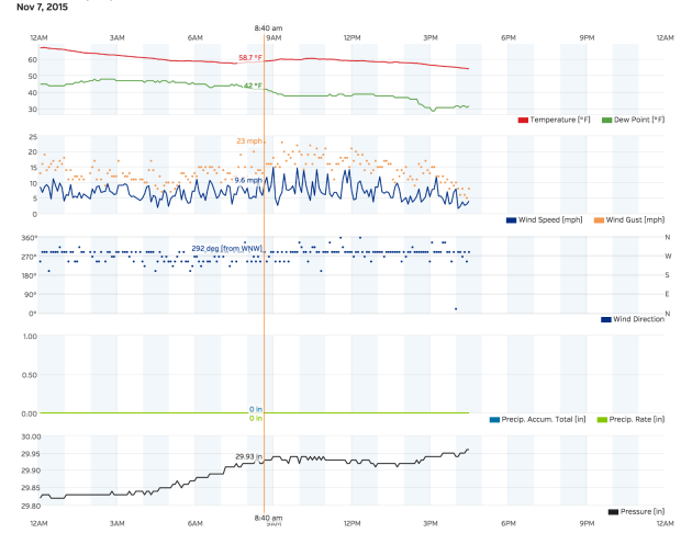 Screen Shot 2015-11-07 at 4.33.21 PM