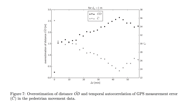 Screen Shot 2015-11-08 at 1.41.30 PM
