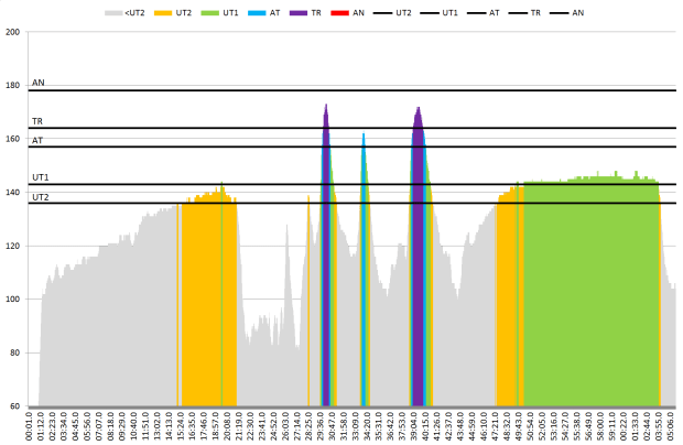 Screen Shot 2015-11-11 at 8.54.40 AM