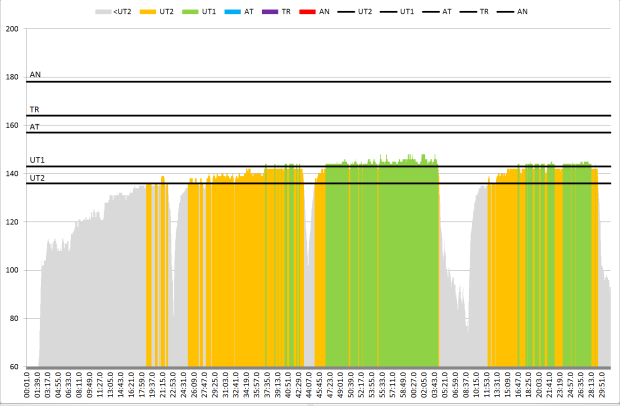 Screen Shot 2015-11-18 at 12.35.07 PM