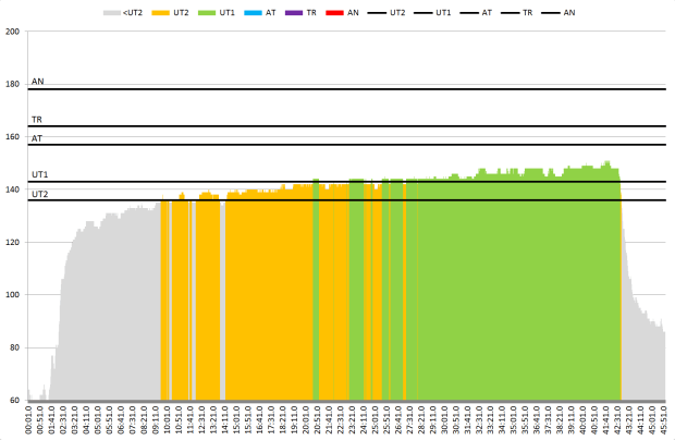 Screen Shot 2015-11-23 at 2.16.09 PM