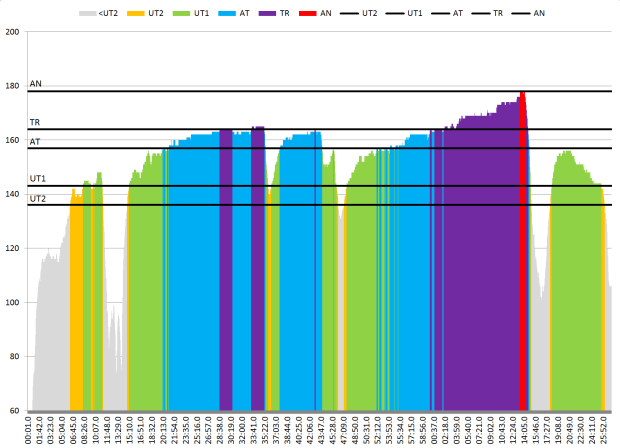 Screen Shot 2015-11-24 at 1.14.17 PM
