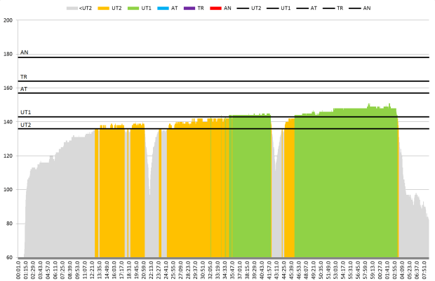 Screen Shot 2015-11-30 at 8.52.12 AM