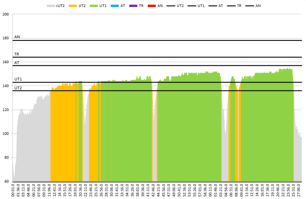 Screen Shot 2015-12-03 at 10.25.54 AM