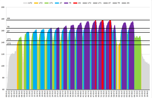 Screen Shot 2015-12-03 at 10.31.31 AM