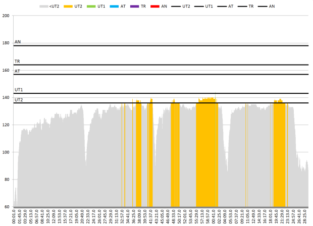 Screen Shot 2015-12-07 at 9.48.53 AM