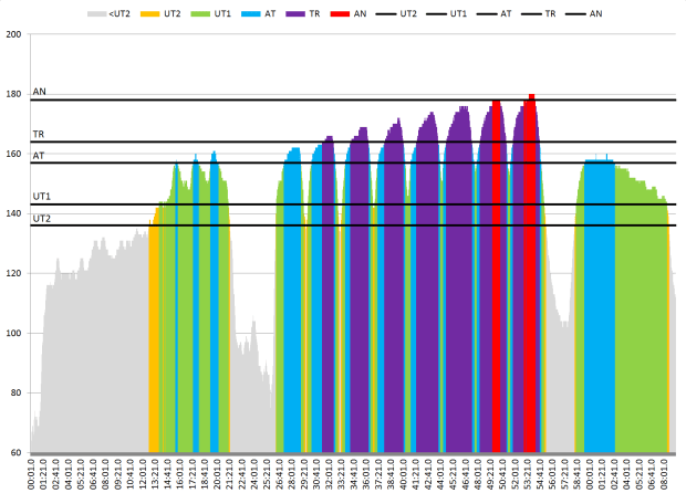 Screen Shot 2015-12-08 at 9.07.06 AM