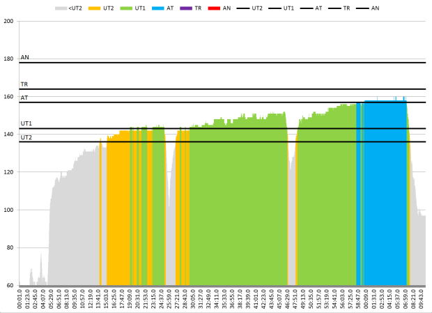 Screen Shot 2015-12-09 at 12.20.22 PM