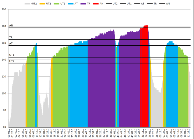 Screen Shot 2015-12-10 at 9.57.12 AM