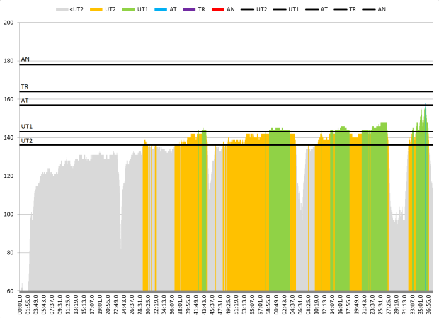 Screen Shot 2015-12-11 at 10.10.04 AM