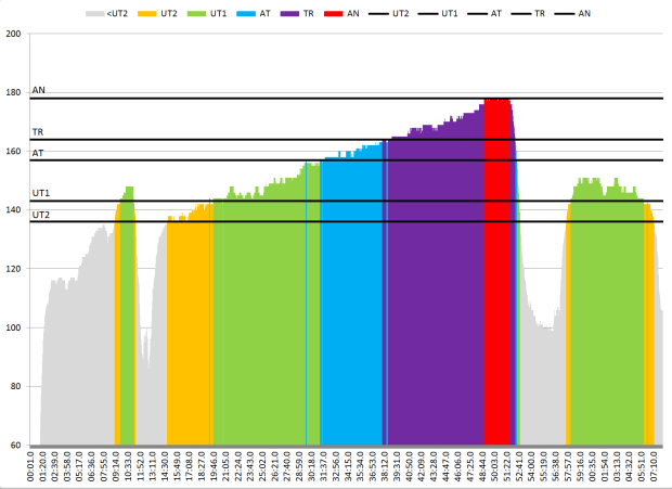 Screen Shot 2015-12-15 at 8.56.01 AM