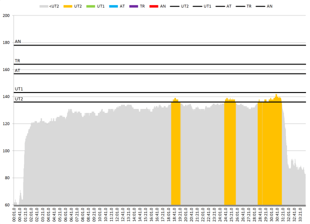 Screen Shot 2015-12-16 at 9.19.12 AM