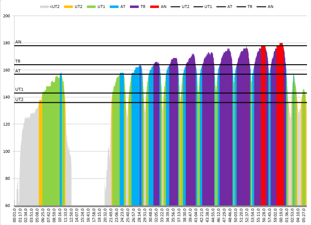 Screen Shot 2015-12-17 at 1.07.33 PM