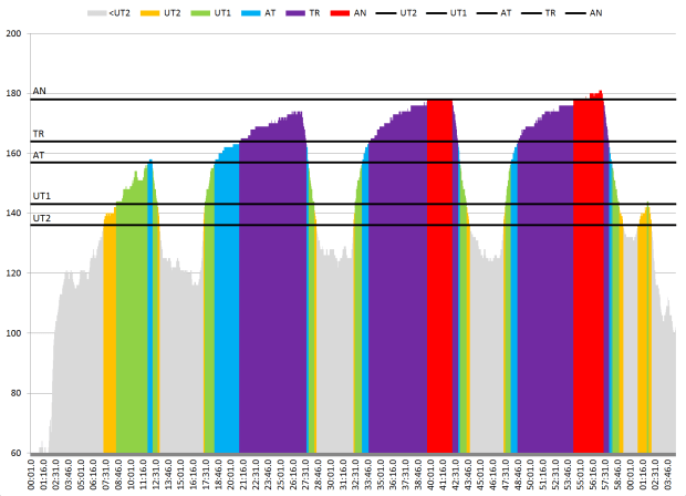 Screen Shot 2015-12-29 at 5.56.45 PM