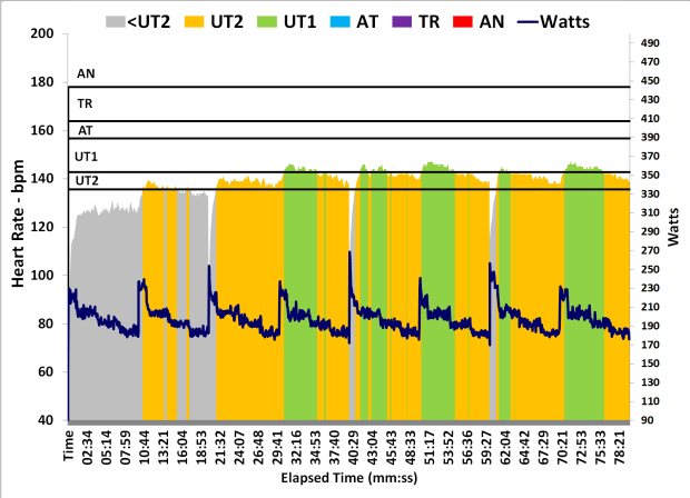 Screen Shot 2015-12-30 at 3.43.40 PM