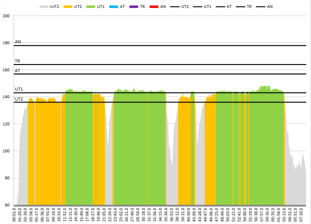 Screen Shot 2016-01-04 at 8.46.53 AM