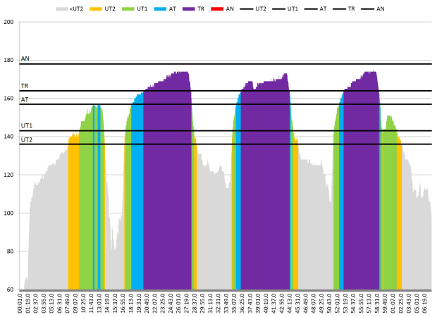 Screen Shot 2016-01-05 at 8.25.58 AM