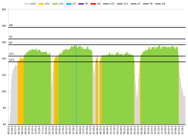 Screen Shot 2016-01-06 at 12.36.03 PM