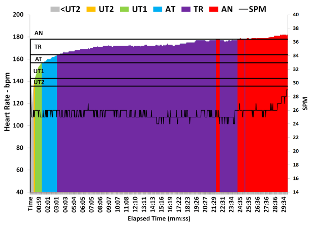Screen Shot 2016-01-16 at 7.25.21 PM
