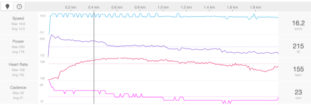Screen Shot 2016-01-21 at 3.30.14 PM
