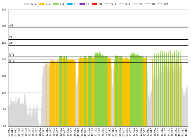 Screen Shot 2016-01-27 at 9.03.33 AM