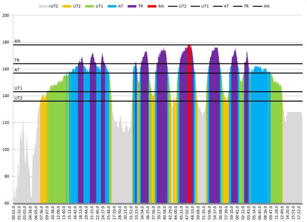 Screen Shot 2016-01-30 at 2.35.33 PM