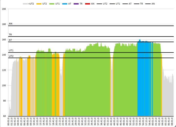 Screen Shot 2016-02-05 at 5.42.19 PM