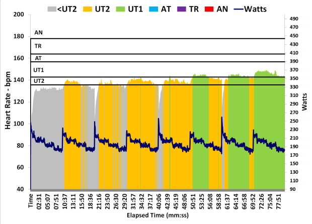 Screen Shot 2016-02-07 at 5.32.11 PM