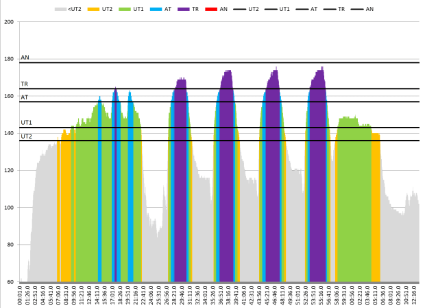 Screen Shot 2016-02-23 at 10.16.01 AM