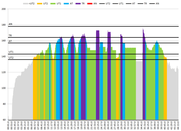 Screen Shot 2016-03-18 at 8.24.51 AM
