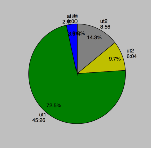 Screen Shot 2016-03-20 at 3.35.38 PM