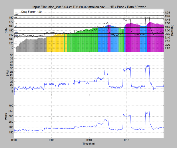 Screen Shot 2016-04-21 at 9.00.10 AM